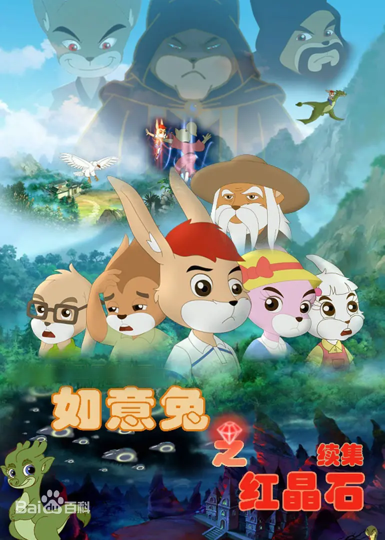 如意兔与红晶石的奇幻冒险：一部融合中法文化的动画启示